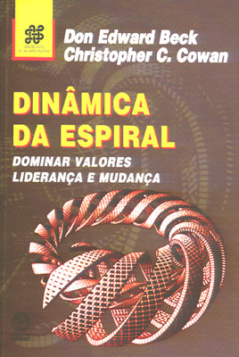 DINÂMICA DA ESPIRAL
